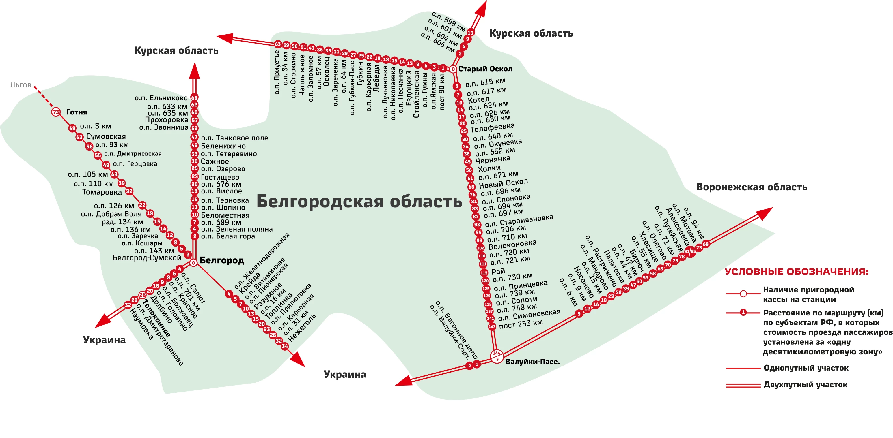 Карта-схема ж/д дорог Белгородской области и все станции РЖД в регионе по  пригородным направлениям из г. Белгород