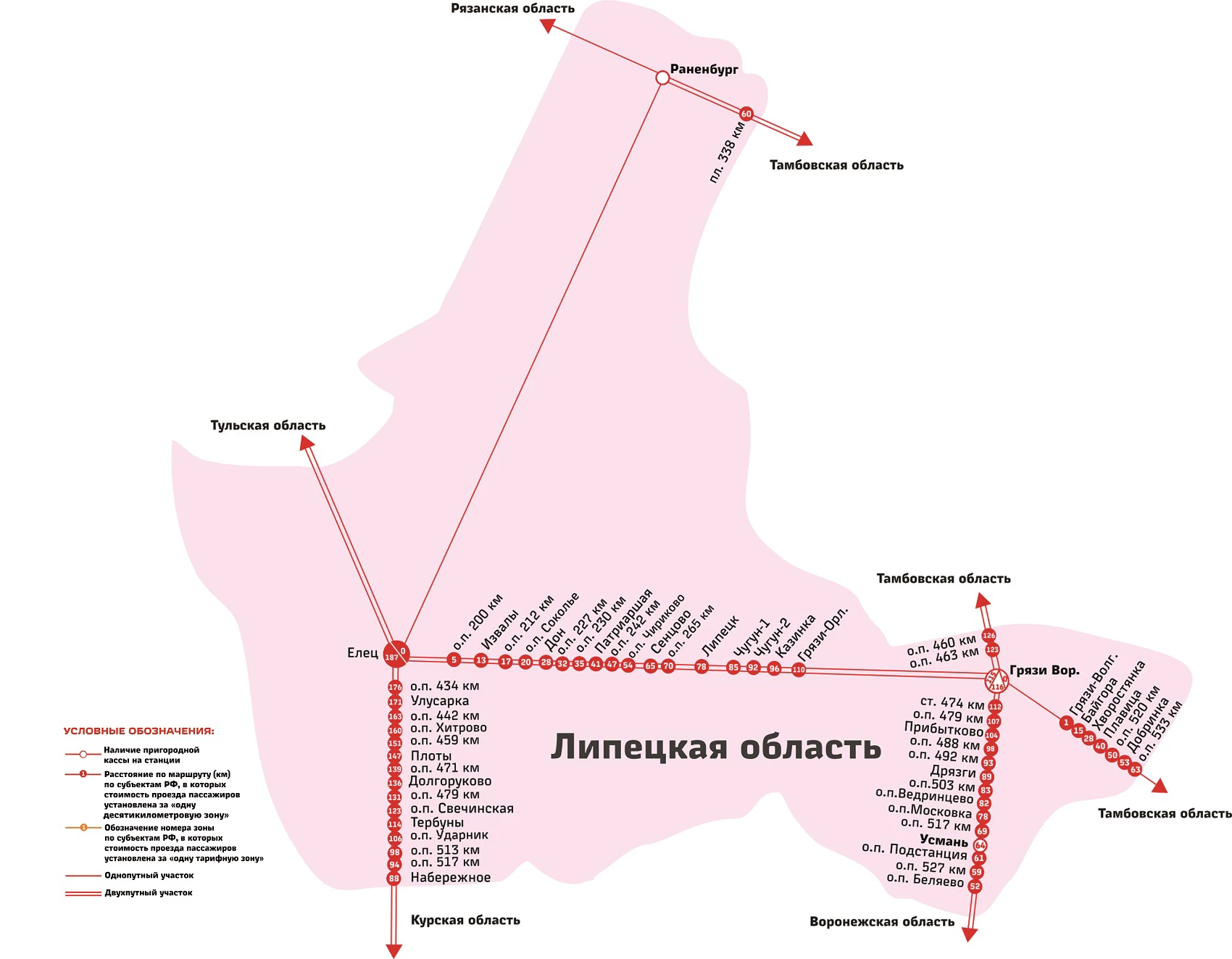 Карта-схема ж/д дорог Липецкой области и все станции РЖД в регионе по  пригородным направлениям из г. Липецк