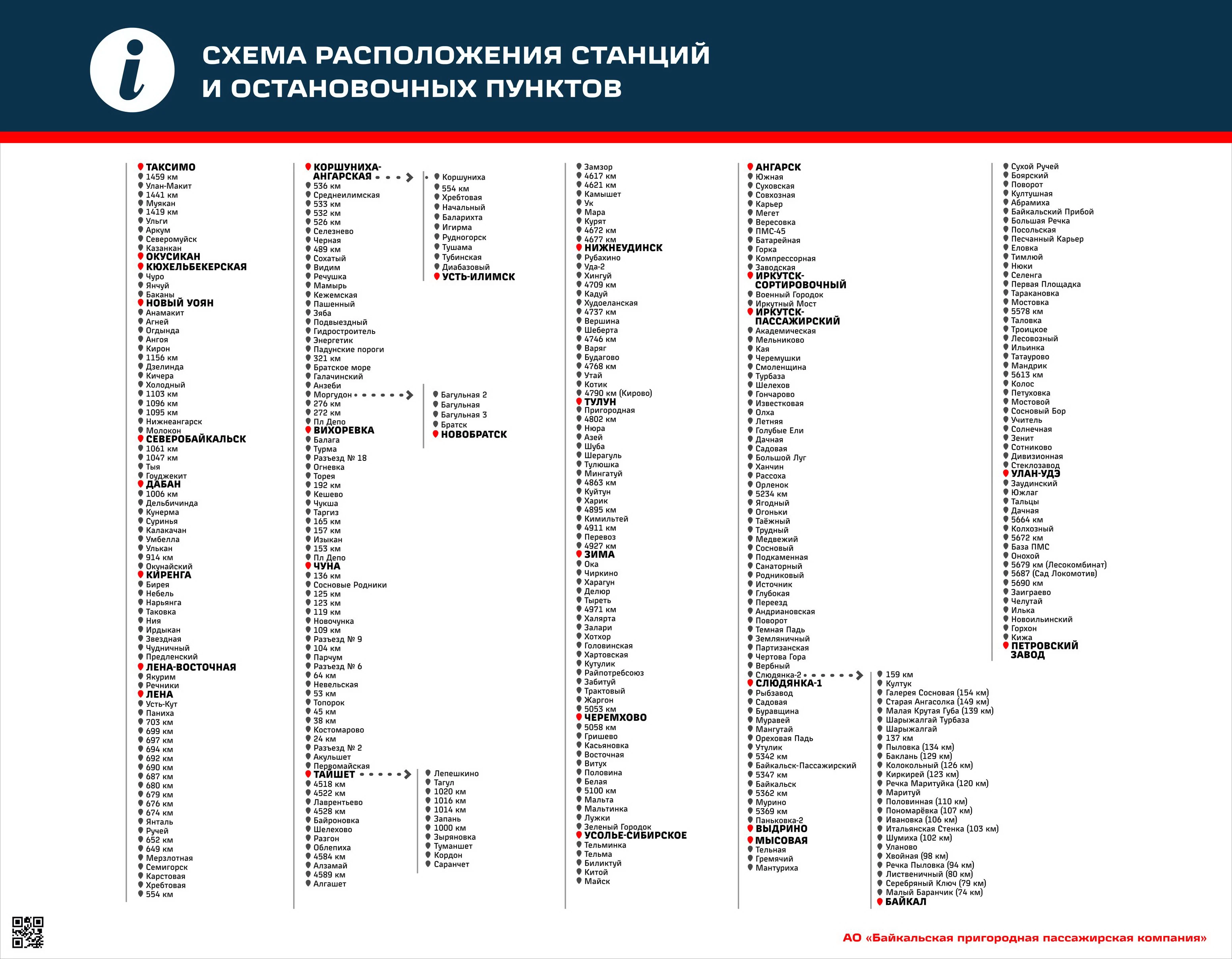 ВСЖД – Восточно-Сибирская железная дорога на карте и в структуре ОАО РЖД:  все ж/д станции, филиалы и подразделения