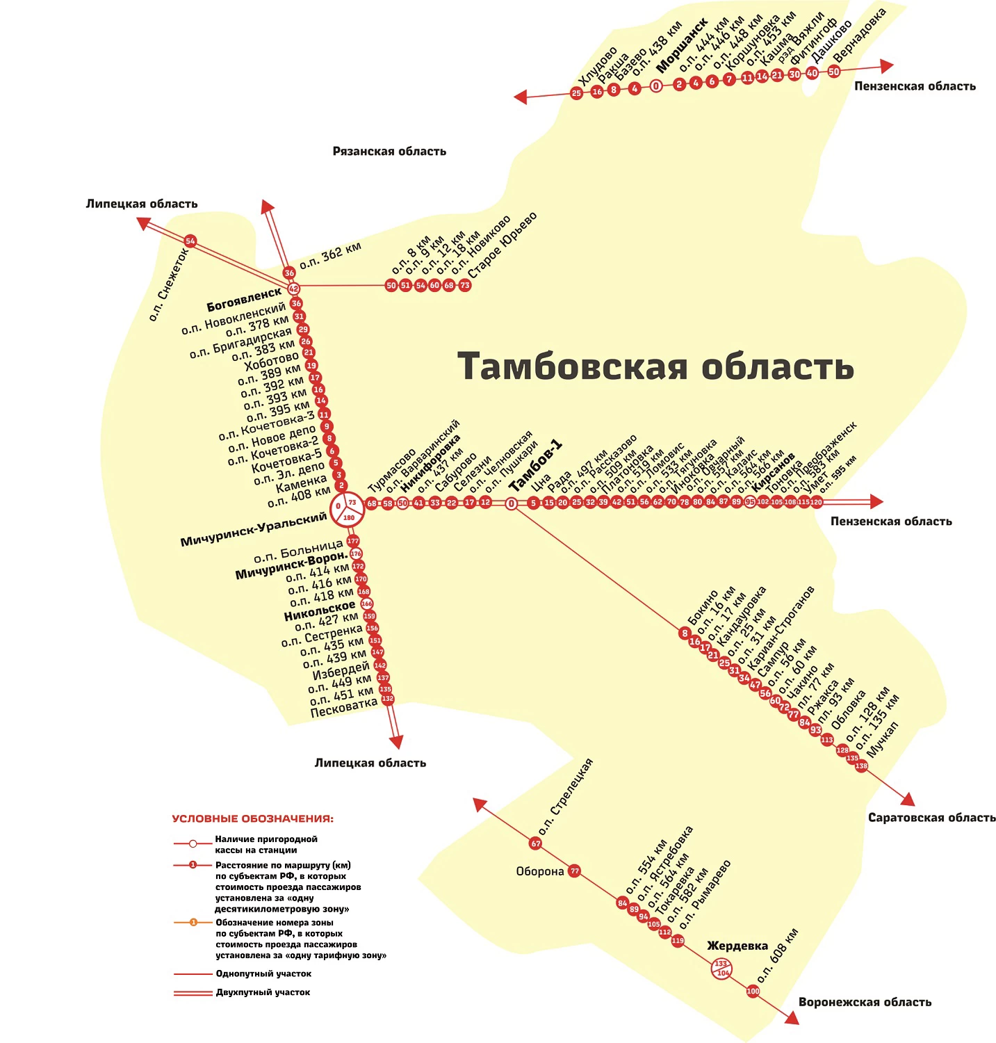 Карта-схема ж/д дорог Тамбовской области и все станции РЖД в регионе по  пригородным направлениям из г. Тамбов